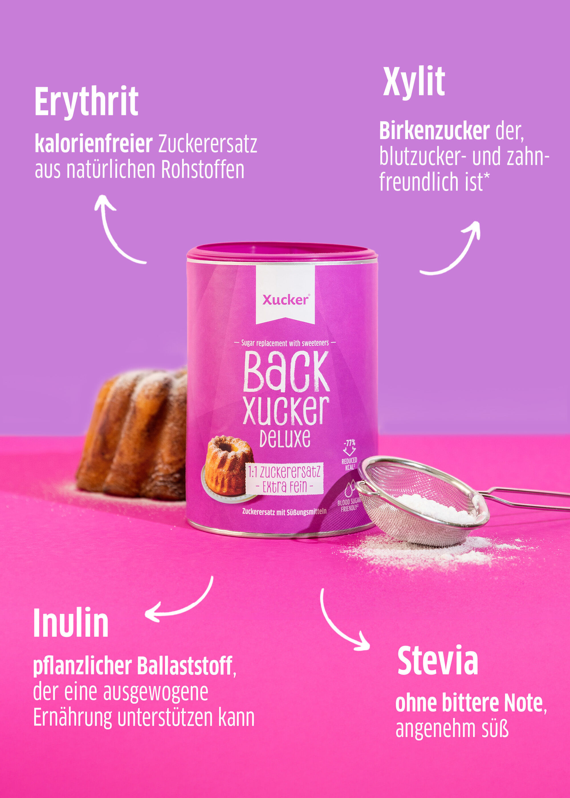 Backxucker ist ein einzigartiger Mix aus Erythrit, Xylit, Inulin & Stevia
