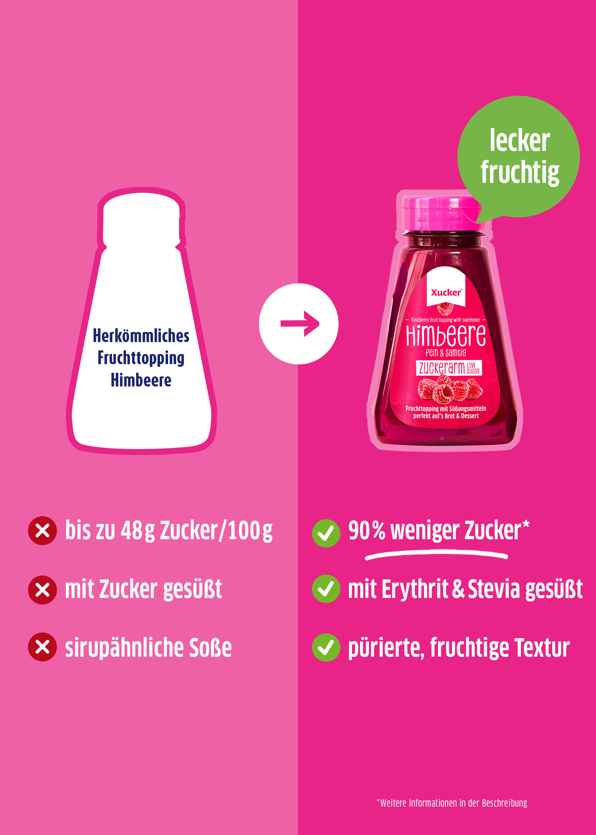 Zuckerarmes Fruchttopping Himbeere 3er-Set (75% Frucht)