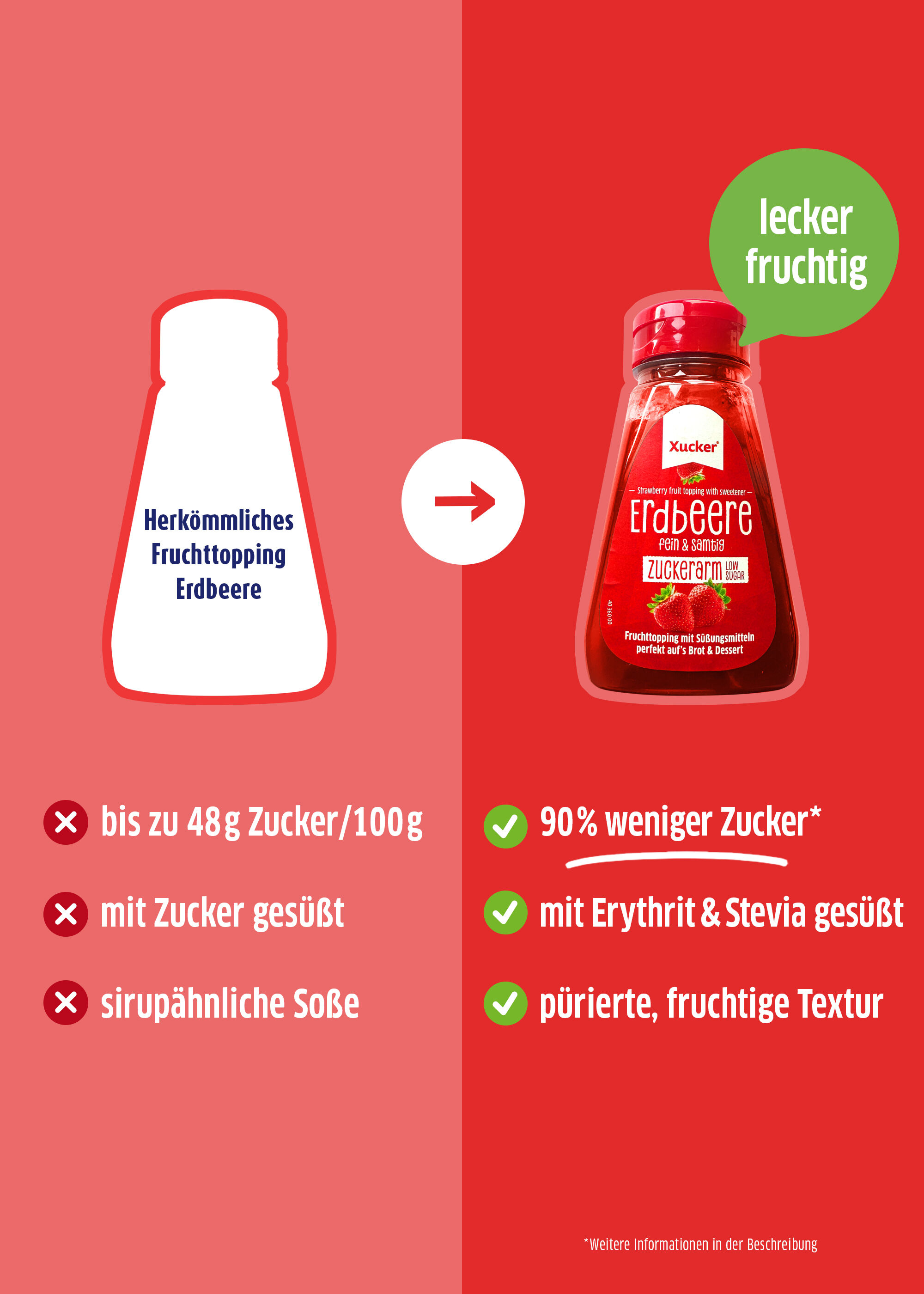 Zuckerarmes Fruchttopping Erdbeere 3er Set (75% Frucht)