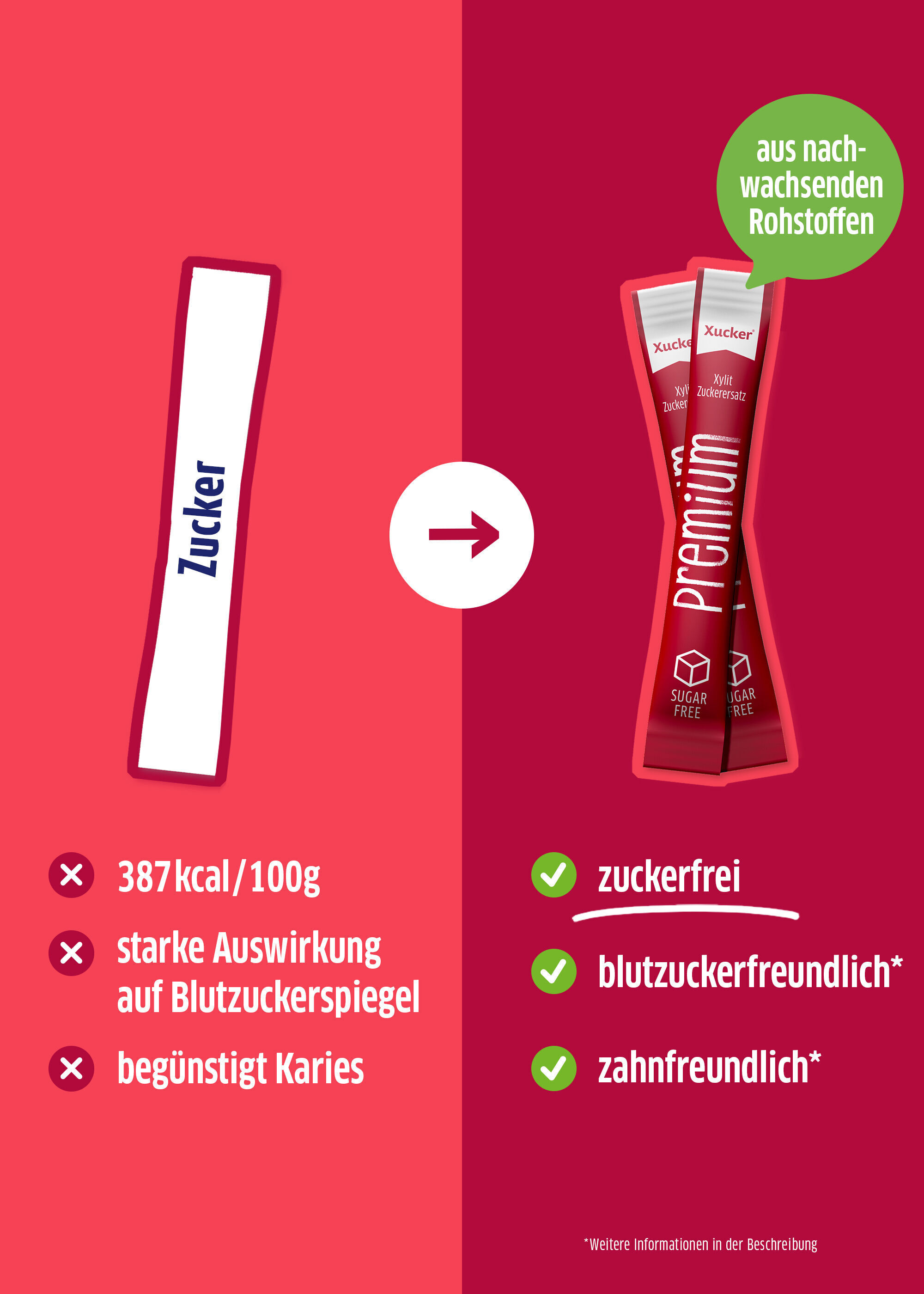 Xucker Premium Sticks vs. Zucker – gleiche Süße, weniger Kalorien, zahnschonend